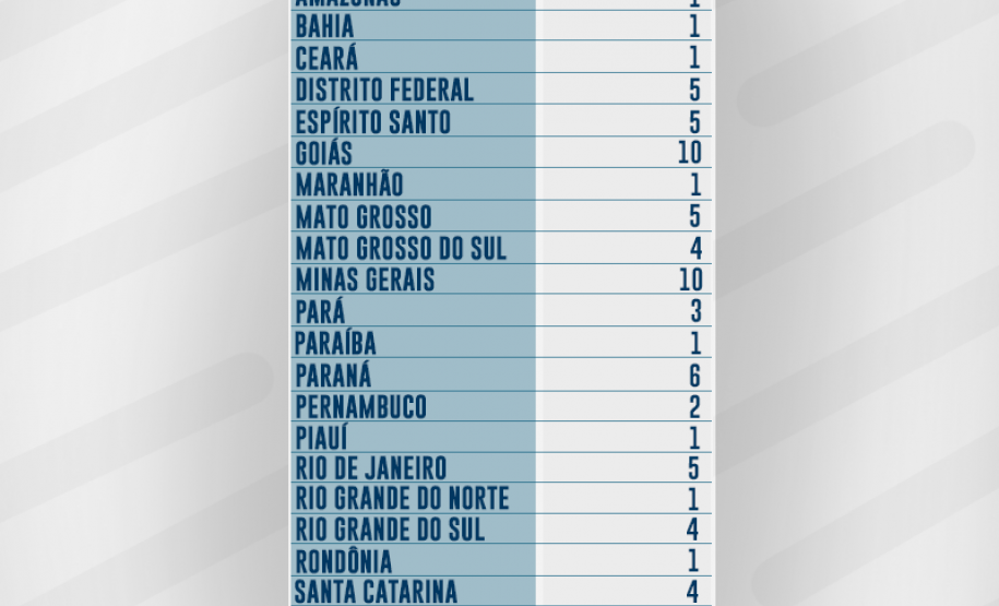 OPERAÇÃO LUZ DA INFÂNCIA 4 - 28/03/2019